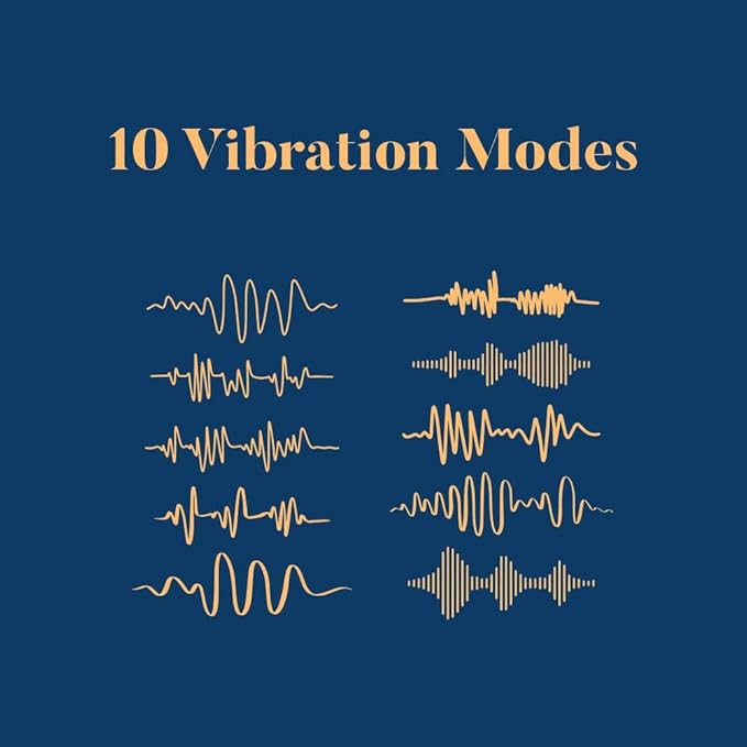 Rechargeable Personal Massager for Women | Waterproof | 10 Modes | App Control